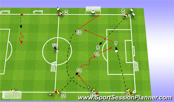 Football/Soccer Session Plan Drill (Colour): Screen 6