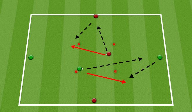 Football/Soccer Session Plan Drill (Colour): Expanding Introduction