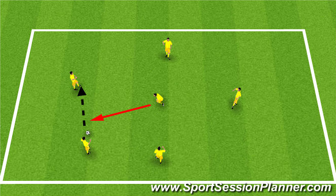 Football/Soccer Session Plan Drill (Colour): Screen 1