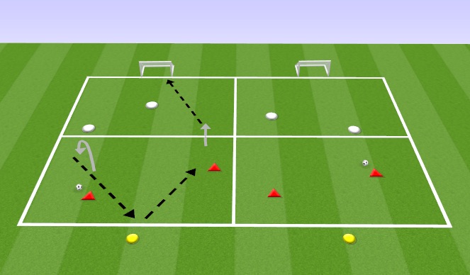 Football/Soccer Session Plan Drill (Colour): 2v2 with Target