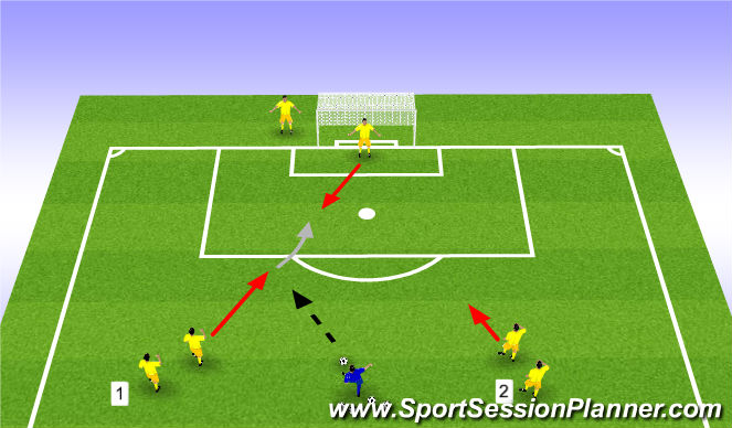 Football/Soccer Session Plan Drill (Colour): Screen 3