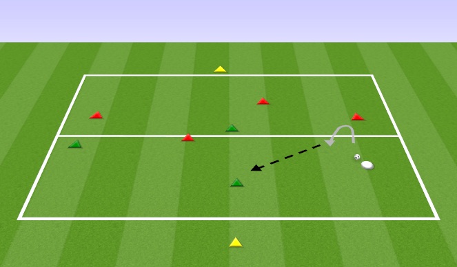 Football/Soccer Session Plan Drill (Colour): 4v4 + 2 targets