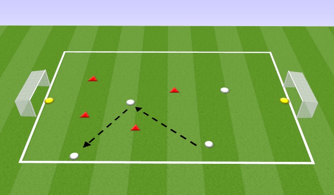 Football/Soccer Session Plan Drill (Colour): Game