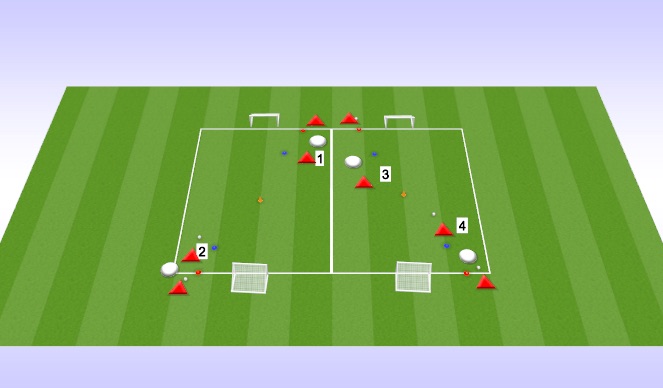 Football/Soccer Session Plan Drill (Colour): Skill Development 2