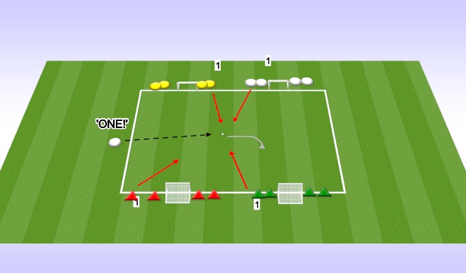 Football/Soccer Session Plan Drill (Colour): Conditioned Game
