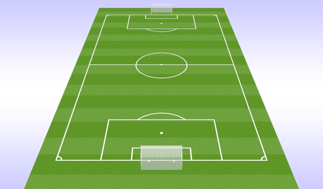 Football/Soccer Session Plan Drill (Colour): Scrimmage