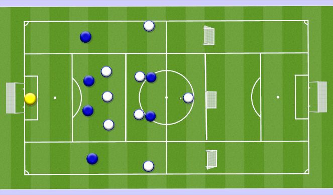 Football/Soccer Session Plan Drill (Colour): Fase 3 - Angreb vs. forsvar - Zonespil
