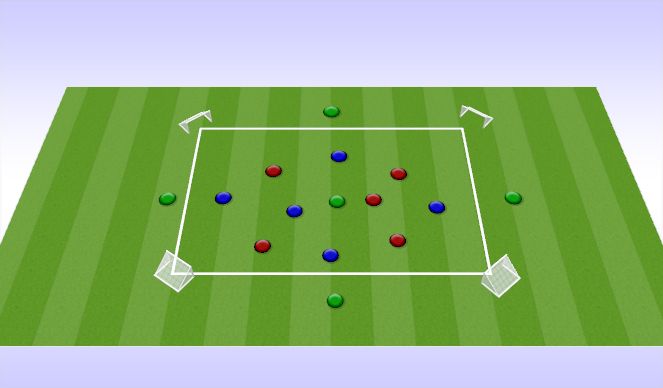 Football/Soccer Session Plan Drill (Colour): 5v5+1 with Outside Neutrals