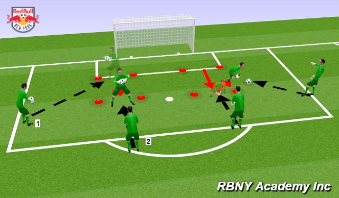Football/Soccer Session Plan Drill (Colour): Technical handling
