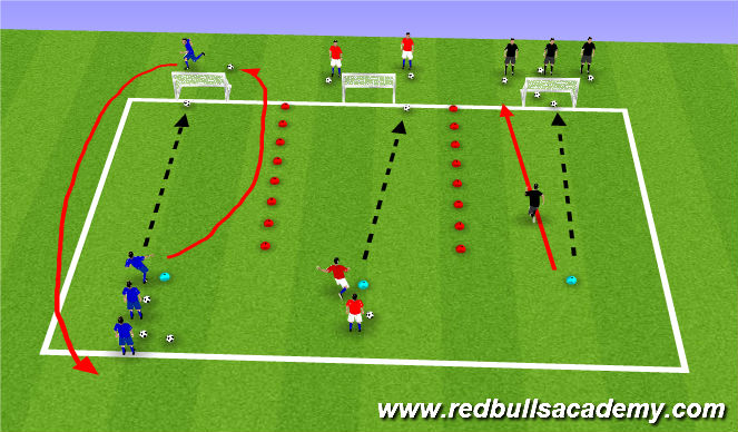 Football/Soccer Session Plan Drill (Colour): Jack in the Box
