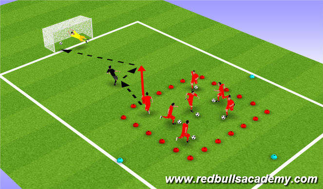 Football/Soccer Session Plan Drill (Colour): NUmbered shots