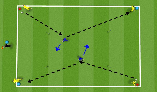 Football/Soccer Session Plan Drill (Colour): Passing + Cognitive