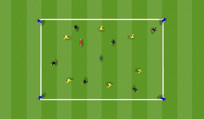 Football/Soccer Session Plan Drill (Colour): Rondo + Objective