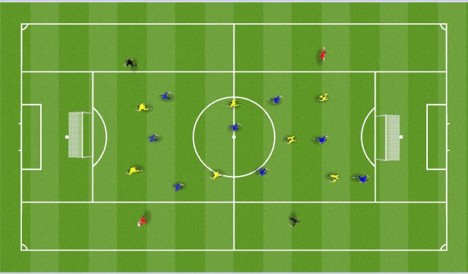 Football/Soccer Session Plan Drill (Colour): Small sided