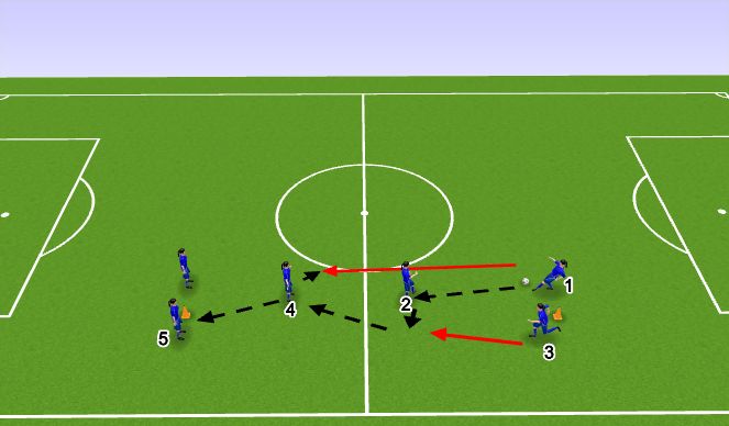Football/Soccer Session Plan Drill (Colour): #1