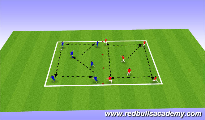 Football/Soccer Session Plan Drill (Colour): Warm Up