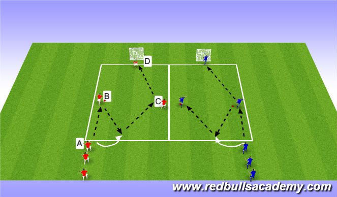 Football/Soccer Session Plan Drill (Colour): Main Theme: Repitition & Combinations