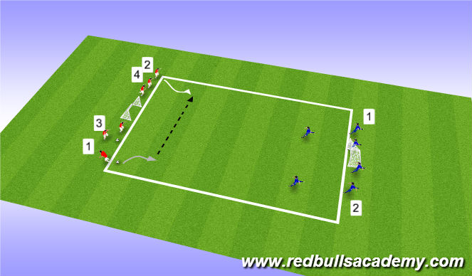 Football/Soccer Session Plan Drill (Colour): Main Theme: Opposed