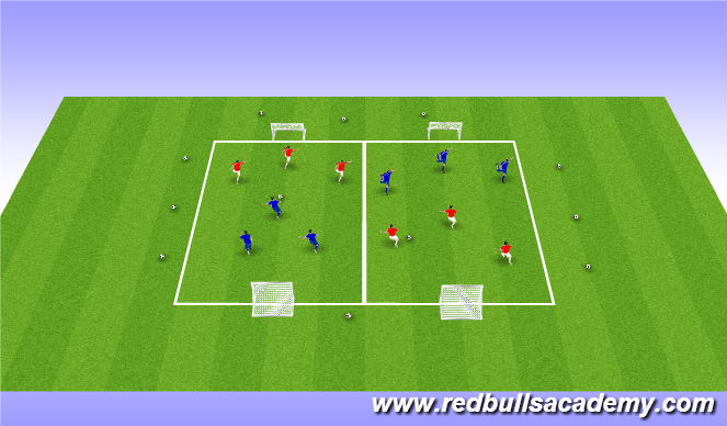Football/Soccer Session Plan Drill (Colour): Game