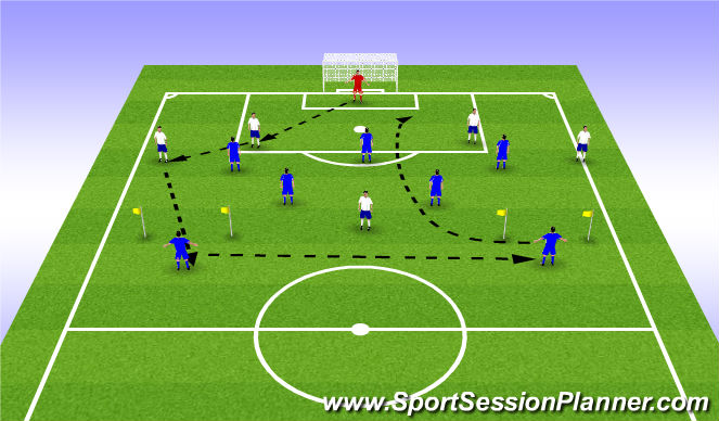 Football/Soccer Session Plan Drill (Colour): 6v5 to targets