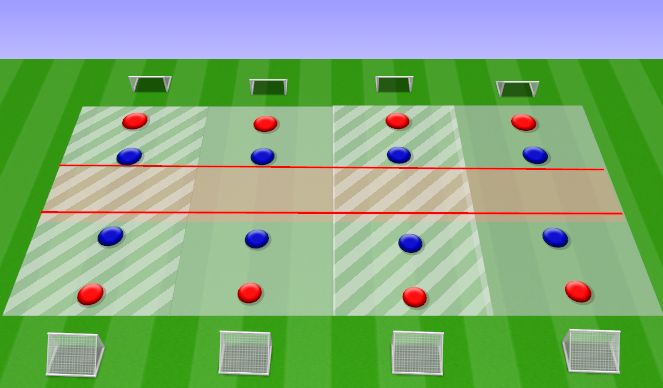 Football/Soccer Session Plan Drill (Colour): 1v1 (1)