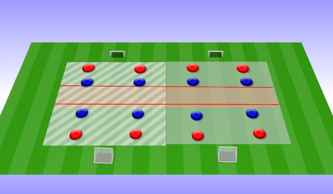 Football/Soccer Session Plan Drill (Colour): 2v2 (1)
