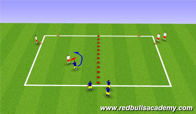 Football/Soccer Session Plan Drill (Colour): SAQ WARM UP