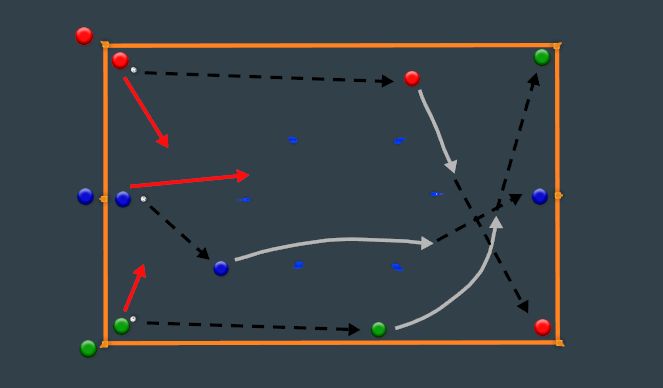 Football/Soccer Session Plan Drill (Colour): Screen 1