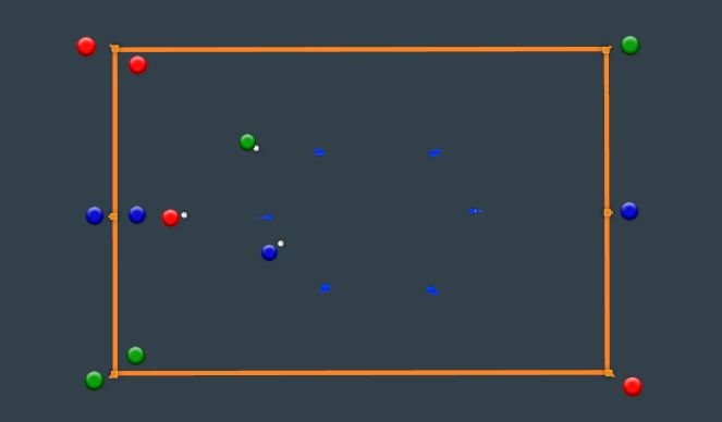 Football/Soccer Session Plan Drill (Colour): Animation 2