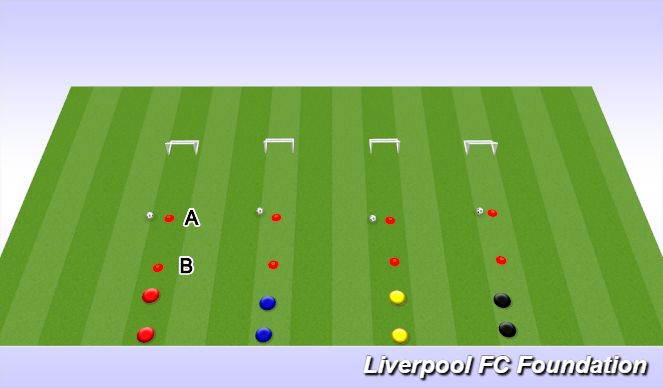 Football/Soccer Session Plan Drill (Colour): Screen 1