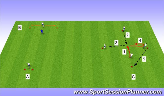Football/Soccer Session Plan Drill (Colour): Tech. WU