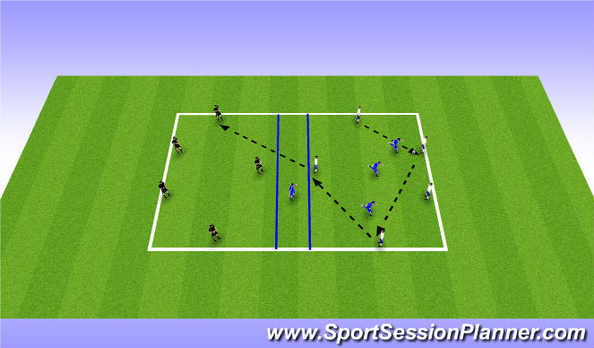 Football/Soccer Session Plan Drill (Colour): Rondo: 3 team 5v3