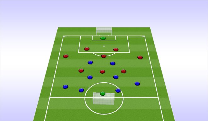 Football/Soccer Session Plan Drill (Colour): FIFA Rules Open Game
