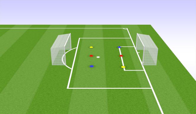 Football/Soccer Session Plan Drill (Colour): Session With 8 GKS