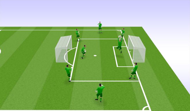 Football/Soccer Session Plan Drill (Colour): Live Crossing with Strike 