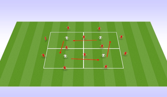 Football/Soccer Session Plan Drill (Colour): Arrival Activity