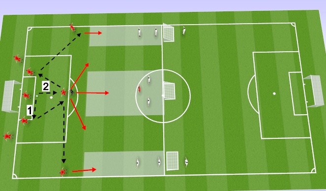 Football/Soccer Session Plan Drill (Colour): Skill Development