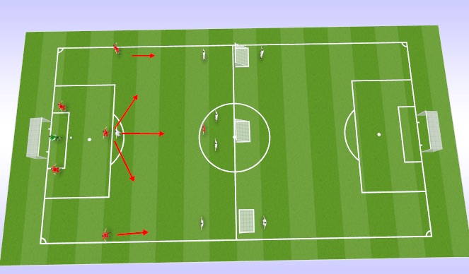 Football/Soccer Session Plan Drill (Colour): Functional Practice