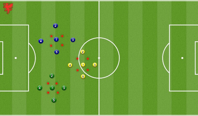Football/Soccer Session Plan Drill (Colour): Technical