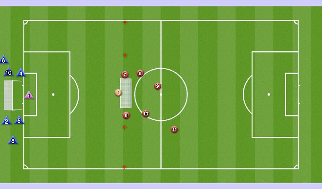 Football/Soccer Session Plan Drill (Colour): Activation