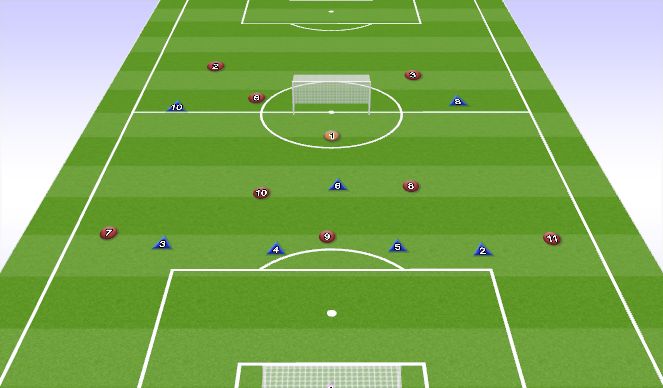 Football/Soccer Session Plan Drill (Colour): Activity 1