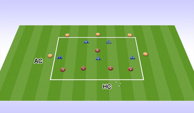 Football/Soccer Session Plan Drill (Colour): Screen 4