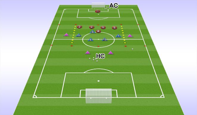 Football/Soccer Session Plan Drill (Colour): Activity 1