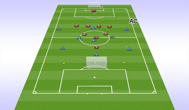 Football/Soccer Session Plan Drill (Colour): Game