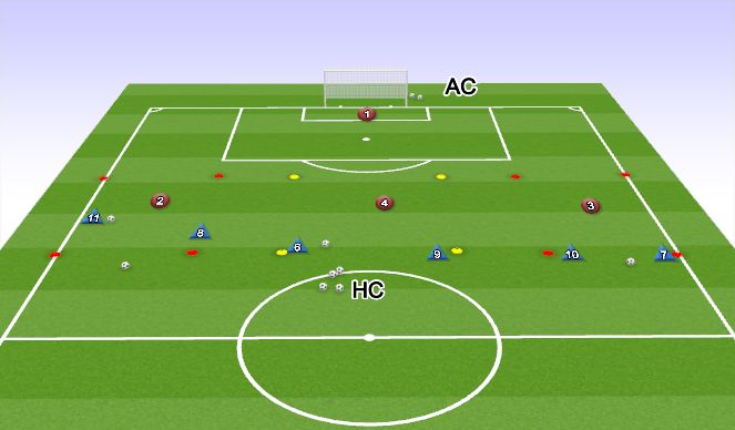 Football/Soccer Session Plan Drill (Colour): Warm up