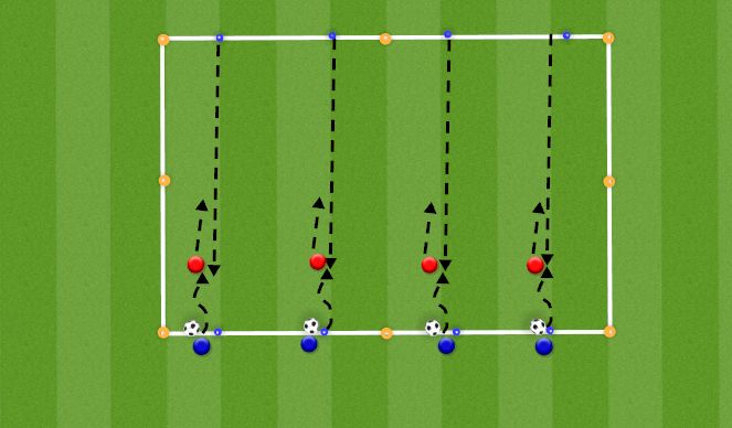 Football/Soccer Session Plan Drill (Colour): Stage 2 - 1v1 Shadow Defending