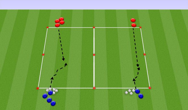 Football/Soccer Session Plan Drill (Colour): Stage 3 - 1v1 Defending - Line Game