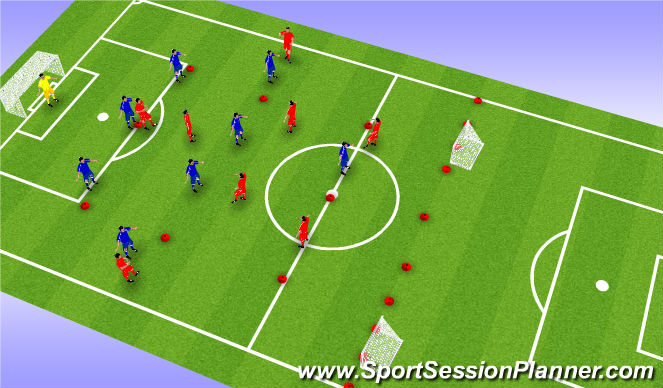 Football/Soccer Session Plan Drill (Colour): SSG (15-20 mins)