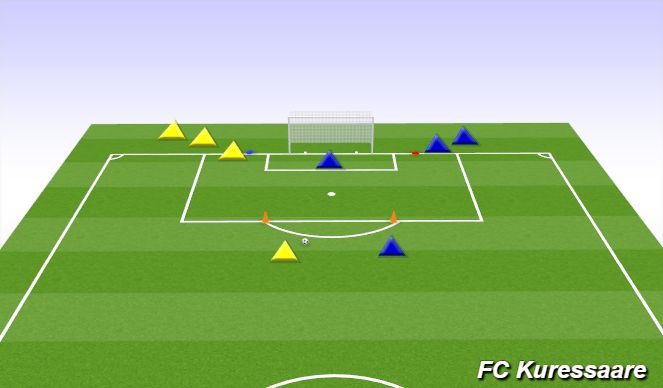 Football/Soccer Session Plan Drill (Colour): Oskuste osa