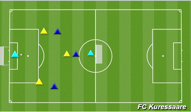 Football/Soccer Session Plan Drill (Colour): Mäng